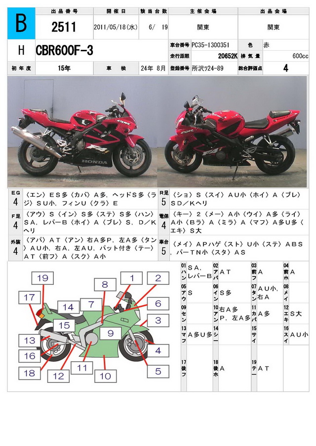 Купить мотоцикл Honda CBR600F4i 2003 фото 1